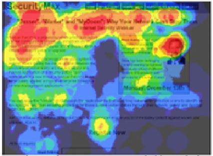 heatmaps for increasing conversions on a website